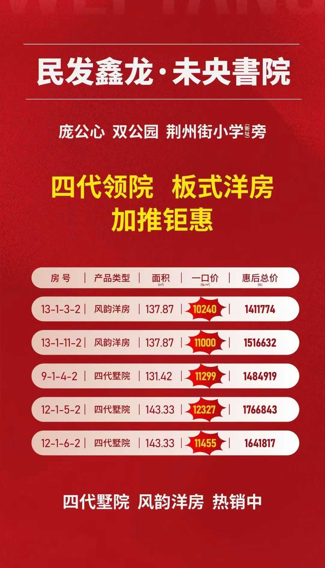 未央书院    加推钜惠    小高层10240平起