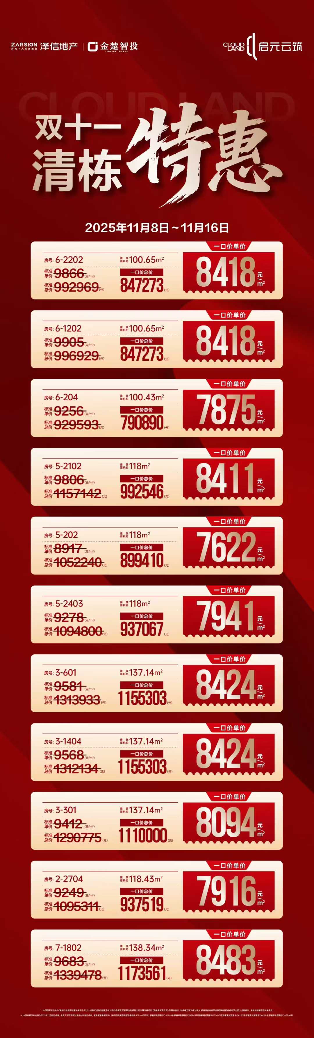 启元云筑     双十一特惠    11套品质房源