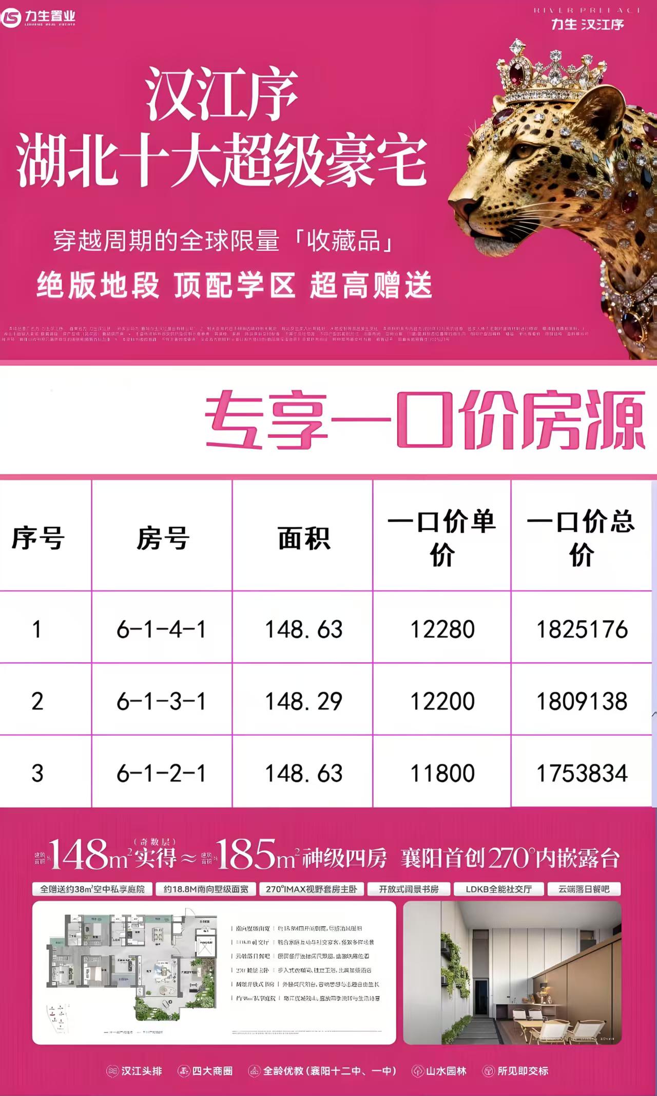 力生汉江序    限时特惠    专属3套特价房