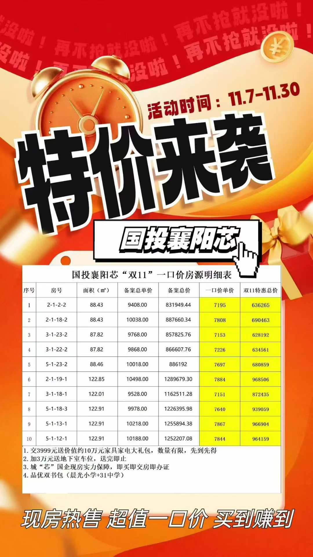 国投襄阳芯    城芯现房    一口价抄底